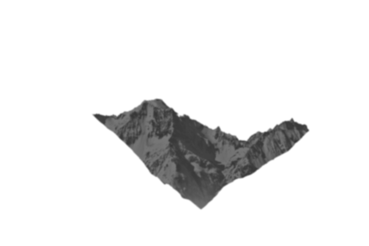 Background Peaks